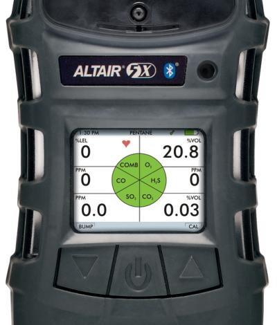 Messtechnik Altair 5x
